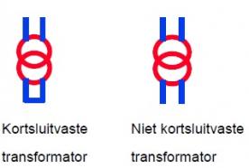 kortsluitvaste transfo