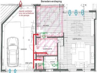 doe het zelf ventilatie