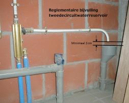 regenput bijvullen