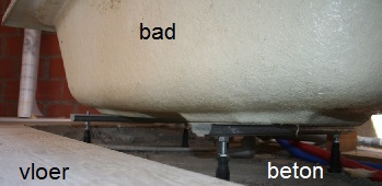 bad plaatsen