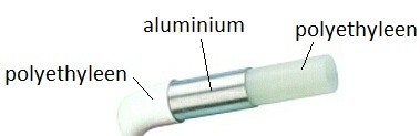 multiskin