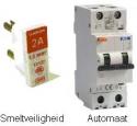 smeltveiligeid en automaat