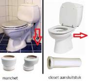 toilet afvoer